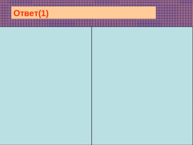 Ответ(1)  Ответ: 211212.  