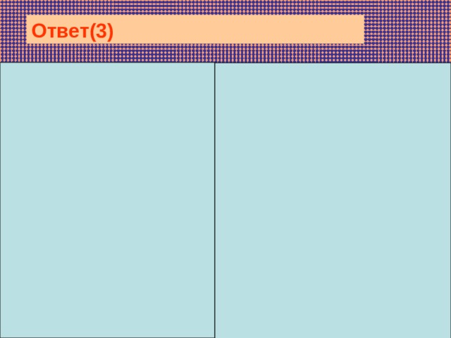Ответ(3) Ответ: 112122.  