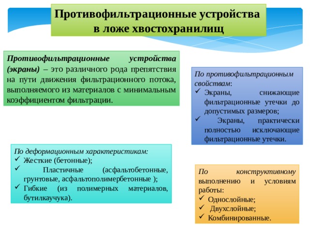 Противофильтрационные устройства в ложе хвостохранилищ Противофильтрационные устройства (экраны) – это различного рода препятствия на пути движения фильтрационного потока, выполняемого из материалов с минимальным коэффициентом фильтрации. По противофильтрационным свойствам : Экраны, снижающие фильтрационные утечки до допустимых размеров;  Экраны, практически полностью исключающие фильтрационные утечки. По деформационным характеристикам: Жесткие (бетонные);  Пластичные (асфальтобетонные, грунтовые, асфальтополимербетонные ); Гибкие (из полимерных материалов, бутилкаучука). По конструктивному выполнению и условиям работы: Однослойные;  Двухслойные; Комбинированные. 
