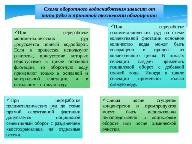 Схема оборотного водоснабжения зависит от типа руды и принятой технологии обогащения: При переработке полиметаллических руд по схеме коллективной флотации основное количество воды может быть возвращено в процесс из коллективного цикла. В циклах селекции следует применять поцикловой оборот с добавкой свежей воды. Иногда в цикле селекции применяют только свежую воду. При переработке монометаллических руд допускается полный водооборот. Если в процессах используют реагенты, присутствие которых недопустимо в цикле основной флотации, то оборотную воду применяют только в основной и контрольной флотации, а в остальном – свежую воду. При переработке полиметаллических руд по схеме прямой селективной флотации допускается поцикловой селективный оборот с разделением хвостохранилища на отдельные отсеки. Сливы после сгущения концентратов и промпродуктов могут быть использованы непосредственно в поцикловом обороте или после химической очистки. 