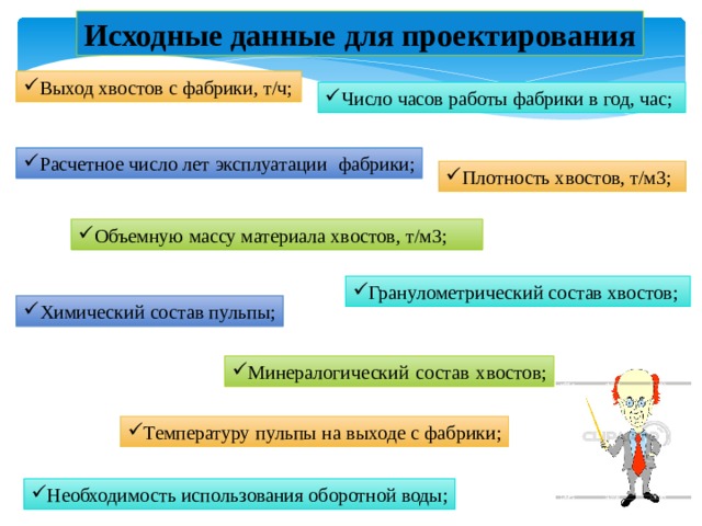 Исходные данные для проектирования Выход хвостов с фабрики, т/ч; Число часов работы фабрики в год, час; Расчетное число лет эксплуатации фабрики; Плотность хвостов, т/м3; Объемную массу материала хвостов, т/м3; Гранулометрический состав хвостов; Химический состав пульпы; Минералогический состав хвостов; Температуру пульпы на выходе с фабрики; Необходимость использования оборотной воды; 
