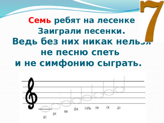 Семь ребят на лесенке  Заиграли песенки .  Ведь без них никак нельзя  не песню спеть  и не симфонию сыграть . 