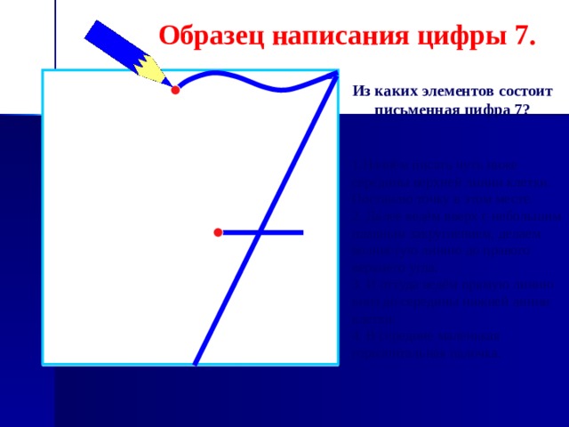 Образец написания цифры 7. Из каких элементов состоит письменная цифра 7? 1.Начнём писать чуть ниже середины верхней линии клетки. Поставлю точку в этом месте. 2. Далее ведём вверх с небольшим плавным закруглением, делаем волнистую линию до правого верхнего угла. 3. И оттуда ведём прямую линию вниз до середины нижней линии клетки. 4. В середине маленькая горизонтальная палочка. 
