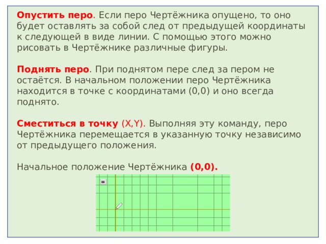 Опустить перо . Если перо Чертёжника опущено, то оно будет оставлять за собой след от предыдущей координаты к следующей в виде линии. С помощью этого можно рисовать в Чертёжнике различные фигуры.   Поднять перо . При поднятом пере след за пером не остаётся. В начальном положении перо Чертёжника находится в точке с координатами (0,0) и оно всегда поднято.     Сместиться в точку  ( X , Y ) . Выполняя эту команду, перо Чертёжника перемещается в указанную точку независимо от предыдущего положения.   Начальное положение Чертёжника  (0,0).               