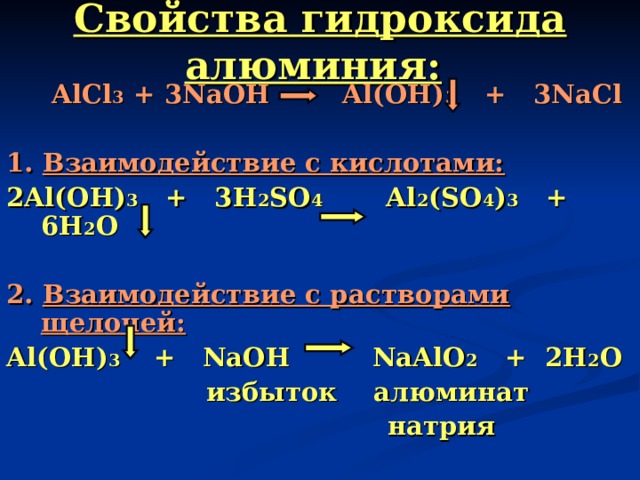 Свойства гидроксида алюминия:   AlCl 3 + 3NaOH Al(OH) 3 + 3NaCl  1. Взаимодействие с кислотами: 2Al(OH) 3 + 3H 2 SO 4 Al 2 (SO 4 ) 3 + 6H 2 O   2. Взаимодействие с растворами щелочей: Al(OH) 3 + NaOH  NaAlO 2 + 2 H 2 O  избыток алюминат  натрия 