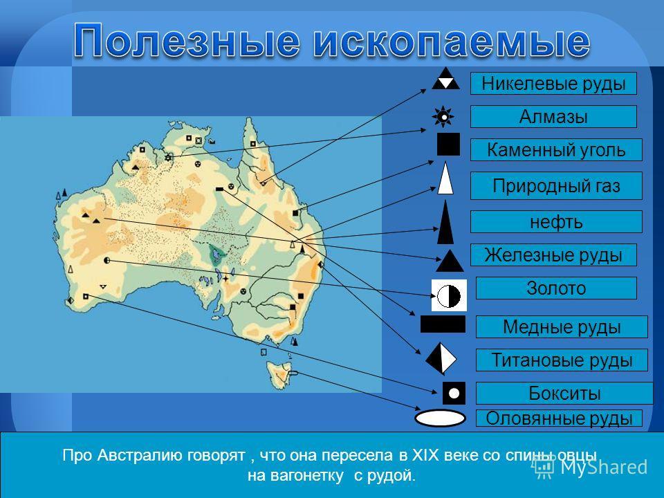 Презентация по теме австралия по географии 11 класс