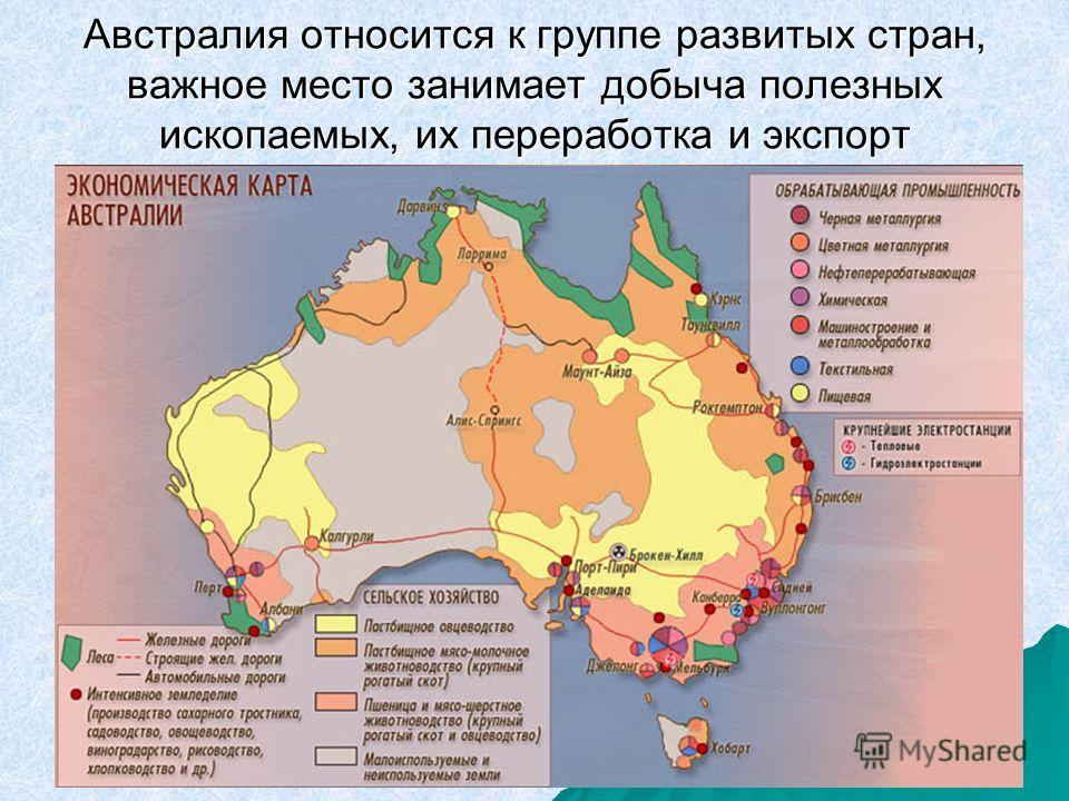 План характеристики австралии по плану 7 класс география