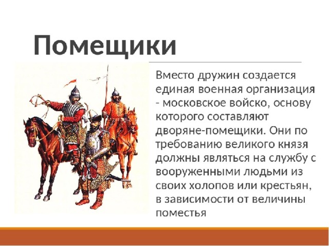 Человек в российском государстве 15 века