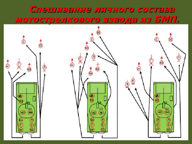 Схема размещения личного состава