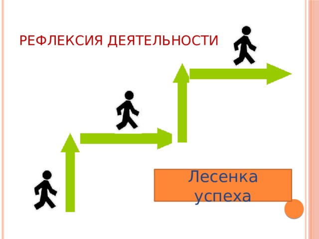 Картинка лестница успеха рефлексия