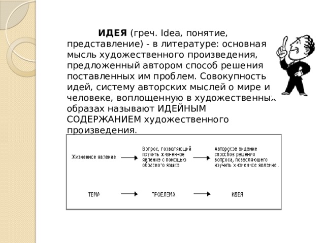 Слово идея понятие