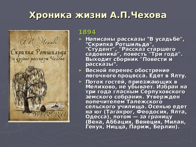 Хроника жизни А.П.Чехова 1894 Написаны рассказы 
