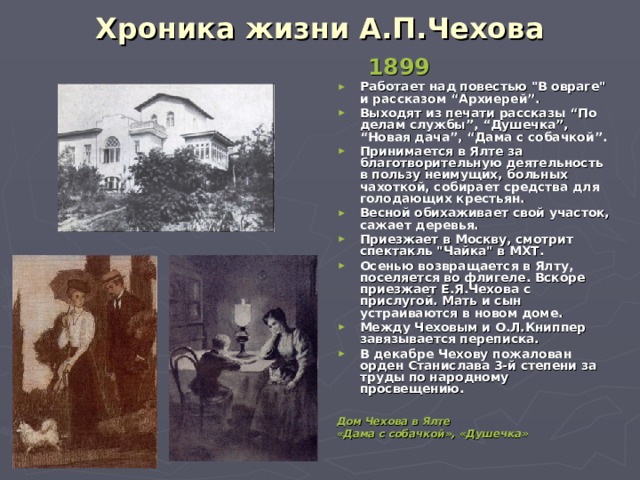Хроника жизни А.П.Чехова 1899 1899 Работает над повестью 