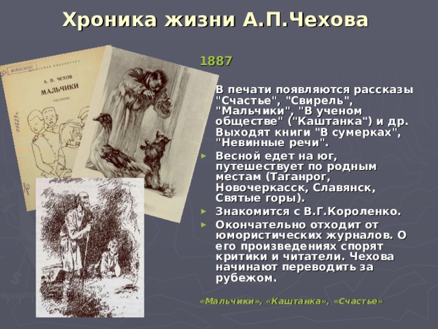 Хроника жизни А.П.Чехова   1887  В печати появляются рассказы 
