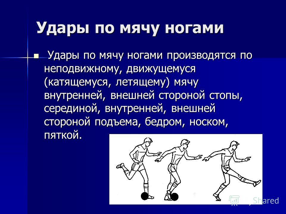 Презентация удары по мячу в футболе