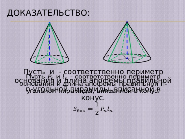Доказательство: Пусть и - соответственно периметр основания и длина апофемы правильной n-угольной пирамиды, вписанной в конус.   