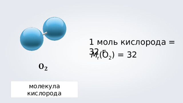 1 моль кислорода = 32 г M r (O 2 ) = 3 2 молекула кислорода 