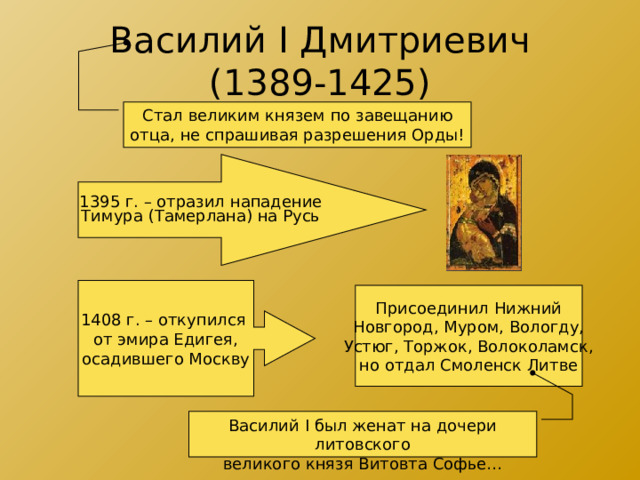 Василий 1 василий 2 таблица