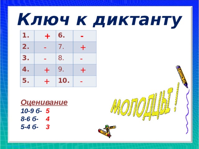 Ключ к диктанту 1.  + 2. 6.  - 3. 4.  - 7.  - 5.  + 8.  +  - 9.  +  + 10.  - Оценивание 10-9 б- 5 8-6 б- 4 5-4 б- 3 