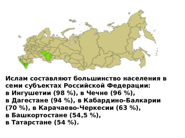 Ислам составляют большинство населения в семи субъектах Российской Федерации: в Ингушетии (98 %), в Чечне (96 %), в Дагестане (94 %), в Кабардино-Балкарии (70 %), в Карачаево-Черкесии (63 %), в Башкортостане (54,5 %), в Татарстане (54 %). 