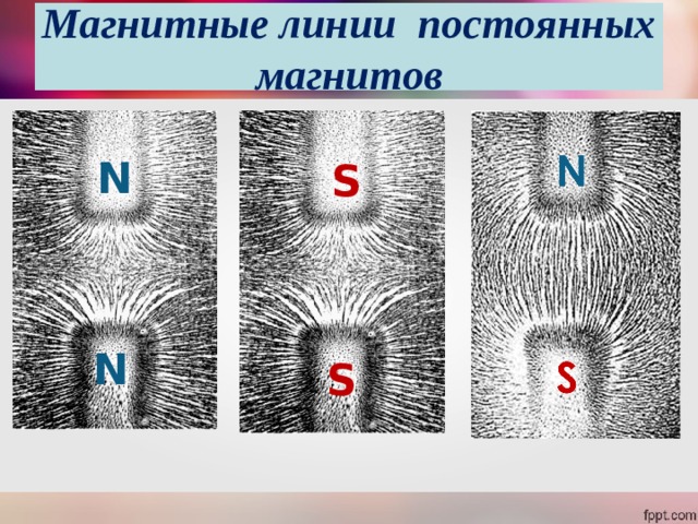 Магнитные линии постоянных магнитов N S N S  