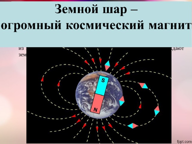 Магнитное поле Земли или геомагнитное поле — магнитное поле, генерируемое внутриземными источниками. Земля в целом представляет собой огромный шаровой магнит.  Ядро Земли является жидким и состоящим из железа; в нем циркулируют круговые токи, которые и порождают земное магнитное поле: вокруг токов всегда есть магнитное поле. 