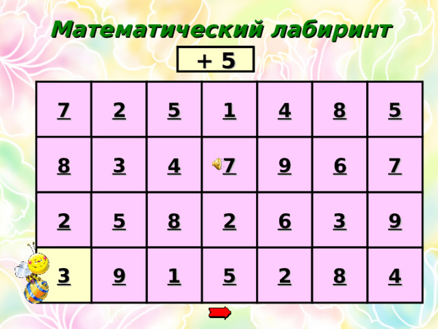 Математический лабиринт + 3 + 6 + 5 - 3 + 4 - 5 + 1 - 2 - 4 5 8 4 1 5 2 7 3 4 7 7 8 9 6 5 6 2 3 8 9 2 2 8 9 4 3 5 1 