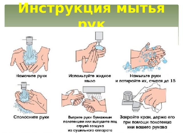 Инструкция мытья рук 