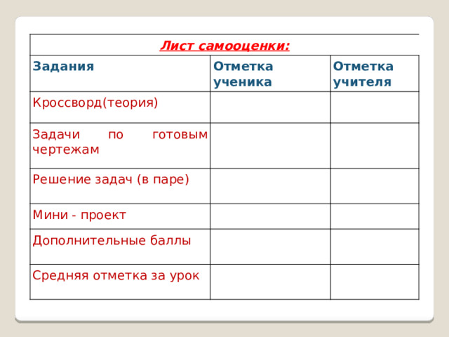 Лист самооценки: Задания Отметка Кроссворд(теория) ученика Отметка Задачи по готовым чертежам   учителя Решение задач (в паре)         Мини - проект     Дополнительные баллы     Средняя отметка за урок       