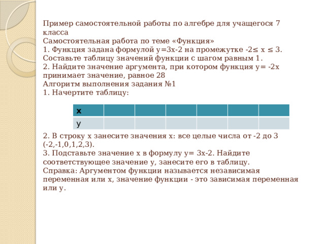 Пример самостоятельной работы по алгебре для учащегося 7 класса  Самостоятельная работа по теме «Функция»  1. Функция задана формулой у=3х-2 на промежутке -2≤ х ≤ 3. Составьте таблицу значений функции с шагом равным 1.  2. Найдите значение аргумента, при котором функция у= -2х принимает значение, равное 28  Алгоритм выполнения задания №1  1. Начертите таблицу:      2. В строку х занесите значения х: все целые числа от -2 до 3  (-2,-1,0,1,2,3).  3. Подставьте значение х в формулу у= 3х-2. Найдите соответствующее значение у, занесите его в таблицу.  Справка: Аргументом функции называется независимая переменная или х, значение функции - это зависимая переменная или у.   x y 