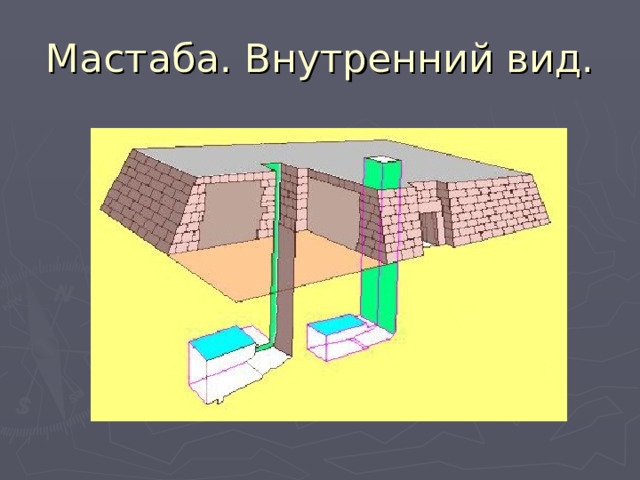 Мастаба. Внутренний вид. 