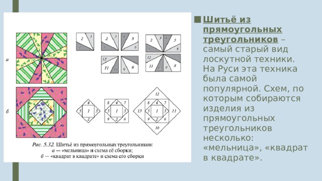 Самые популярные схемы