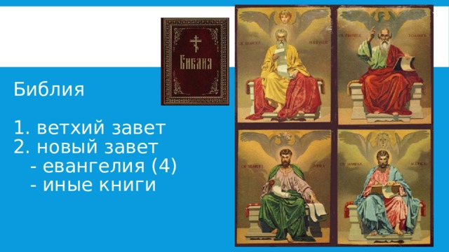 Библия   1. ветхий завет  2. новый завет   - евангелия (4)   - иные книги   
