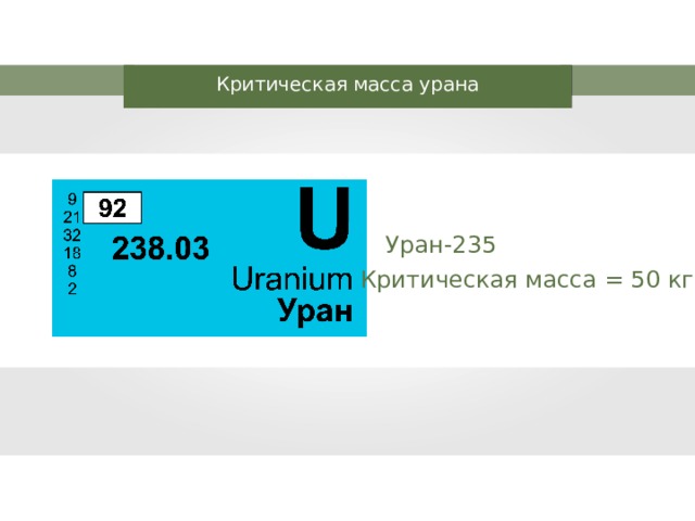 Масса урана 235.