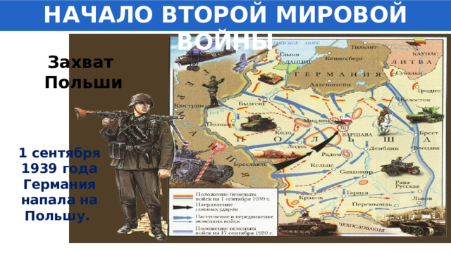 НАЧАЛО ВТОРОЙ МИРОВОЙ ВОЙНЫ Захват Польши 1 сентября 1939 года Германия напала на Польшу. 