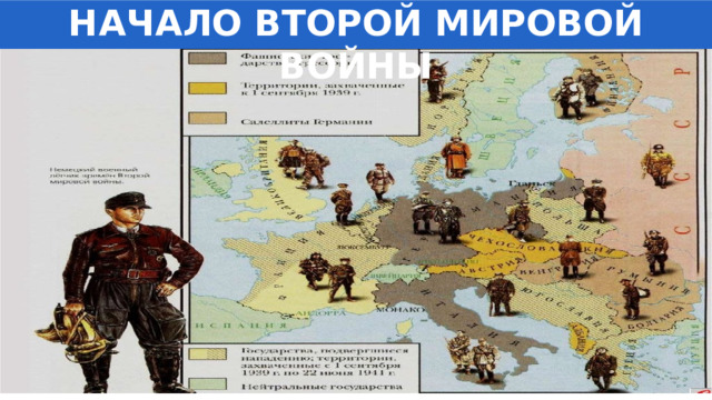 НАЧАЛО ВТОРОЙ МИРОВОЙ ВОЙНЫ 