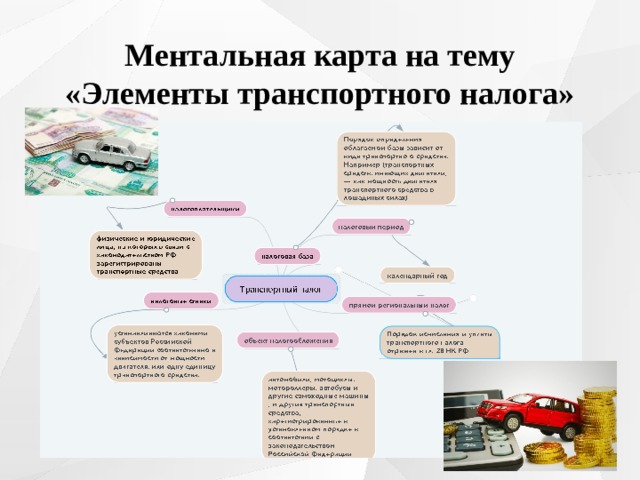 Ментальная карта на тему «Элементы транспортного налога» 