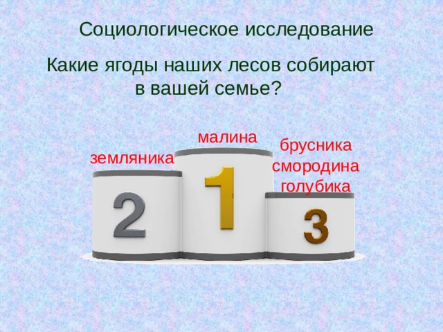 Социологическое исследование  Какие ягоды наших лесов собирают в вашей семье? малина брусника смородина голубика земляника