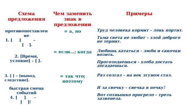 Тире в предложении схема