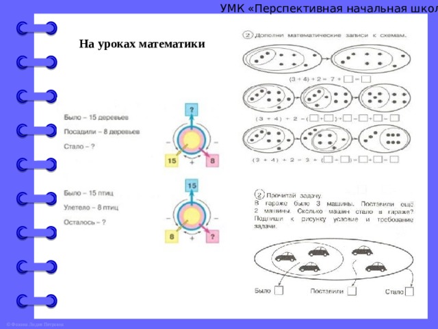 УМК «Перспективная начальная школа На уроках математики 