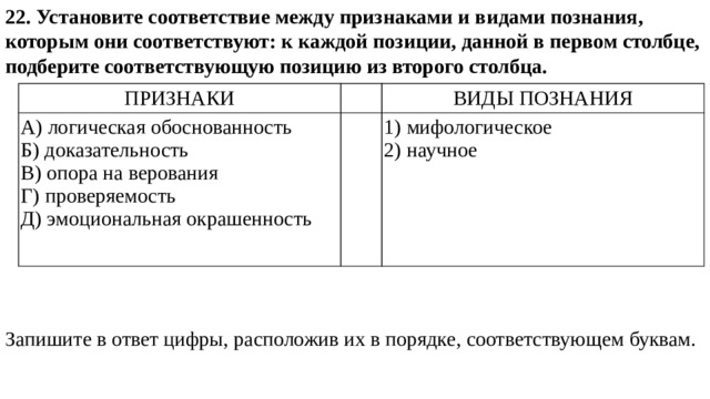 22. Установите соответствие между признаками и видами познания, которым они соответствуют: к каждой позиции, данной в первом столбце, подберите соответствующую позицию из второго столбца.  Запишите в ответ цифры, расположив их в порядке, соответствующем буквам. ПРИЗНАКИ   A) логическая обоснованность ВИДЫ ПОЗНАНИЯ Б) доказательность   B) опора на верования 1) мифологическое Г) проверяемость 2) научное Д) эмоциональная окрашенность 