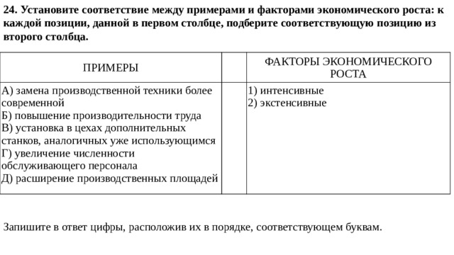 24. Установите соответствие между примерами и факторами экономического роста: к каждой позиции, данной в первом столбце, подберите соответствующую позицию из второго столбца. Запишите в ответ цифры, расположив их в порядке, соответствующем буквам. ПРИМЕРЫ   А) замена производственной техники более современной ФАКТОРЫ ЭКОНОМИЧЕСКОГО РОСТА Б) повышение производительности труда   В) установка в цехах дополнительных станков, аналогичных уже использующимся 1) интенсивные Г) увеличение численности обслуживающего персонала 2) экстенсивные Д) расширение производственных площадей 