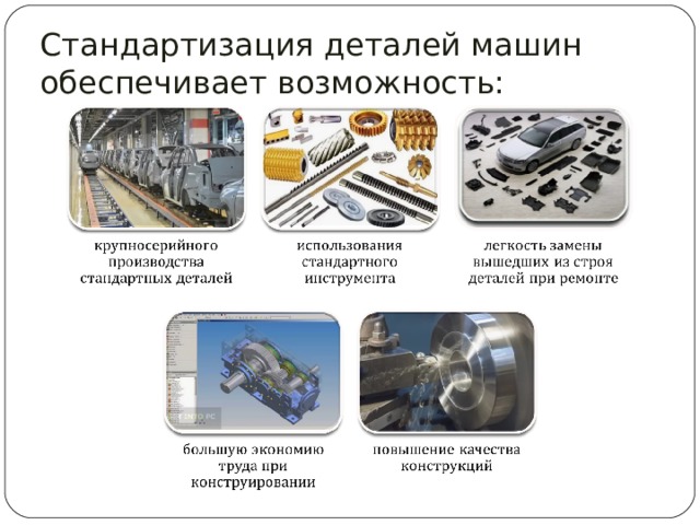 Детали создают образ. Стандартизированные элементы деталей. Стандартизация деталей машин. Стандартизация и унификация деталей. Стандартизация и унификация деталей и узлов.