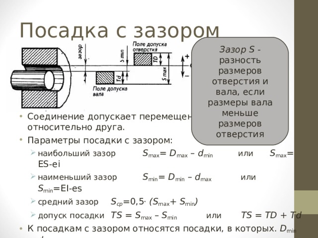 Схема посадки с зазором в системе вала