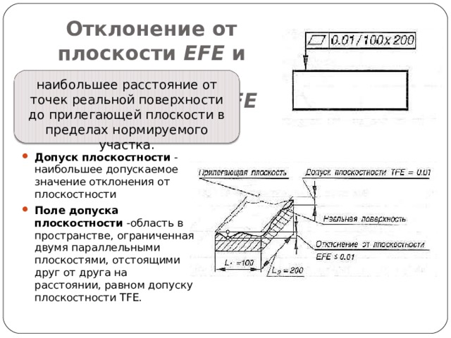 Допуск плоскостности на чертеже