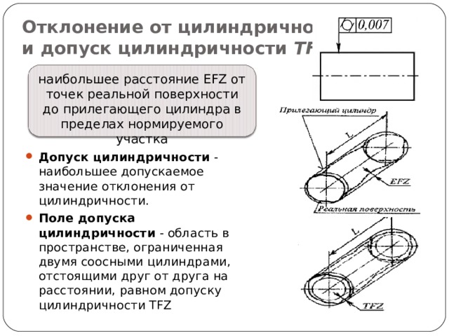 Допуск округлости на чертеже