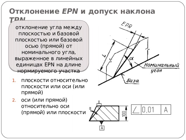 Допуск наклона на чертеже