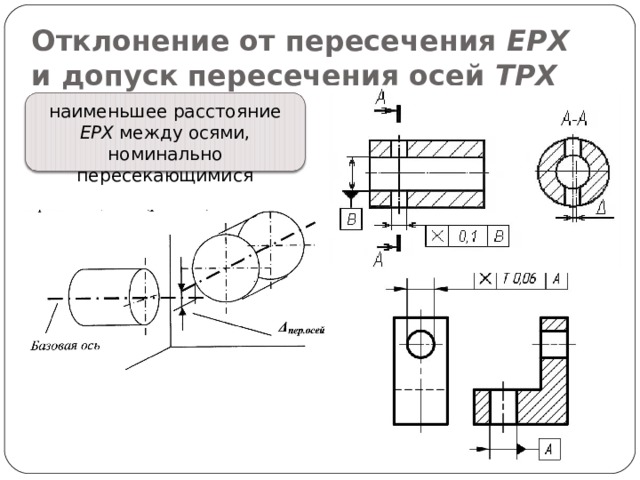 Допуск на резьбу метрическую гост на чертеже