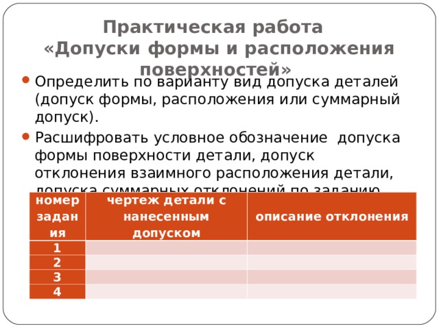 Фактический допуск работника. 2 Форма допуска. Суммарные допуски. 3 Форма допуска. Снижение формы допуска осуществляется.