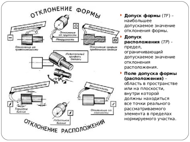 Допуск формы ( TF ) – наибольшее допускаемое значение отклонения формы. Допуск расположения ( ТР )  предел, ограничивающий допускаемое значение отклонения расположения. Поле допуска формы (расположения) – область в пространстве или на плоскости, внутри которой должны находиться все точки реального рассматриваемого элемента в пределах нормируемого участка. 